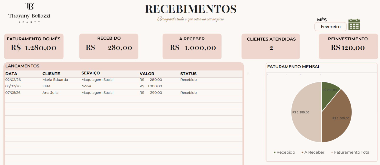 Aba de Recebimentos